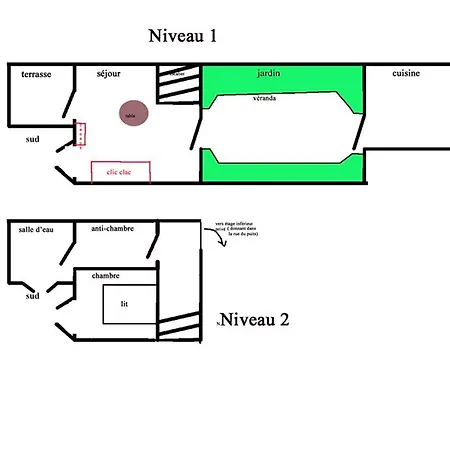 Saint Francois Apartment